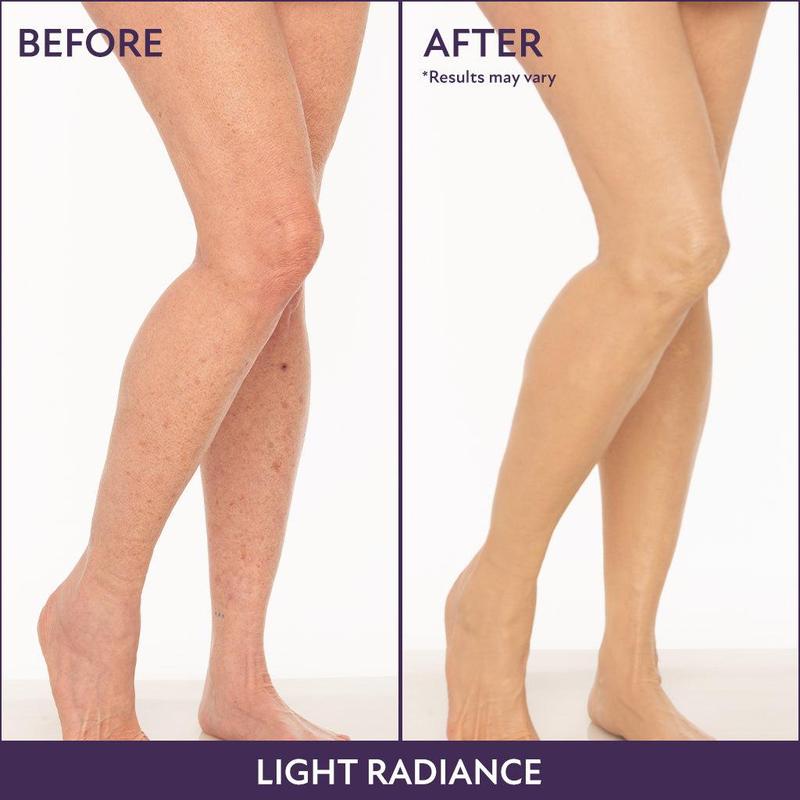 Veloura Beauty – Body Coverage Perfector